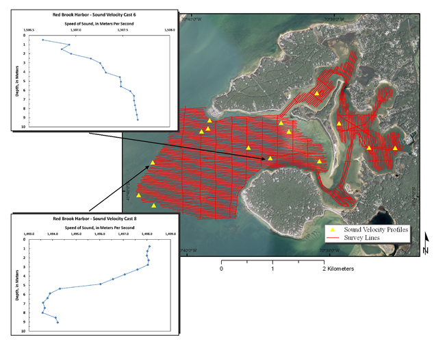 Figure 6:  Map showing locations of Sound Velocity Profiles (SVP) collected during survey operations in Red Brook Harbor. Insets show SVP plots for casts six and eight. Plots display the speed of sound in the water column in meters per second on the x-axis, versus water depth in meters on the y-axis.
