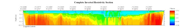 EarthImager thumbnail JPEG image of line 25 resistivity profile with repaired bathymetry.