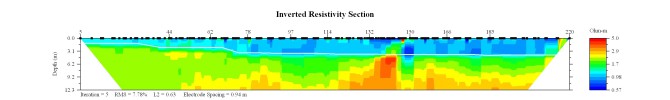 EarthImager thumbnail JPEG image of line 27, part 1 resistivity profile with repaired bathymetry.