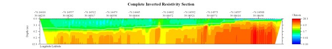 EarthImager thumbnail JPEG image of line 27, part 2 resistivity profile with repaired bathymetry.