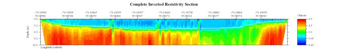 EarthImager thumbnail JPEG image of line 28 resistivity profile with repaired bathymetry.