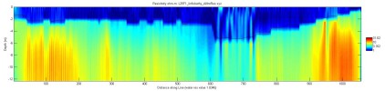 Matlab thumbnail JPEG image of line 25 resistivity profile with repaired bathymetry.