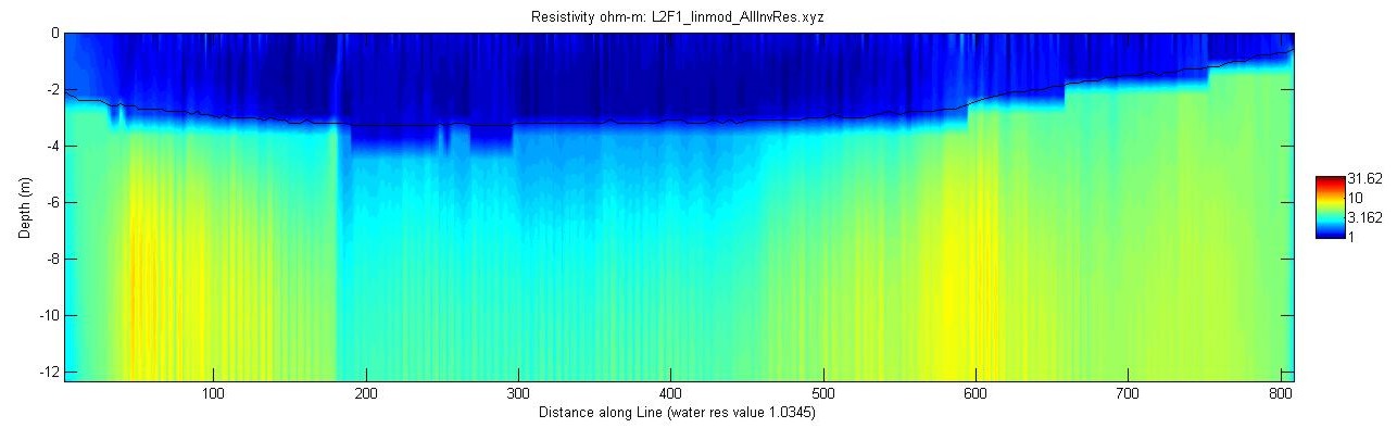 Matlab JPEG image of line 2 resistivity profile.