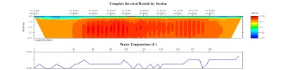 EarthImager thumbnail JPEG image of line 5 resistivity and temperature profile.