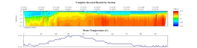 EarthImager thumbnail JPEG image of line 10 resistivity and temperature profile.