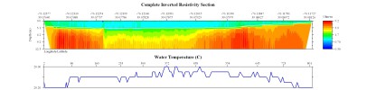 EarthImager thumbnail JPEG image of line 2 resistivity and temperature profile.