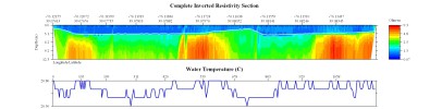 EarthImager thumbnail JPEG image of line 4 resistivity and temperature profile.