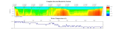 EarthImager thumbnail JPEG image of line 6 resistivity and temperature profile.