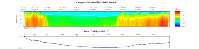 EarthImager thumbnail JPEG image of line 7 resistivity and temperature profile.