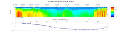 EarthImager thumbnail JPEG image of line 8 resistivity and temperature profile.