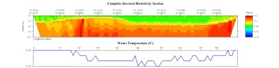 EarthImager thumbnail JPEG image of line 9, file 2 resistivity and temperature profile.