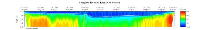 EarthImager thumbnail JPEG image of line 17 resistivity profile.
