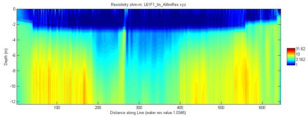 Matlab JPEG image of line 61 resistivity profile.