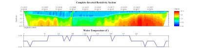 EarthImager thumbnail JPEG image of line 47 resistivity and temperature profile.