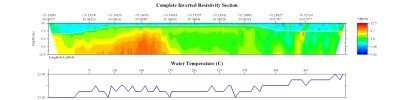 EarthImager thumbnail JPEG image of line 49, file 1 resistivity and temperature profile.