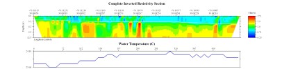 EarthImager thumbnail JPEG image of line 57 resistivity and temperature profile.