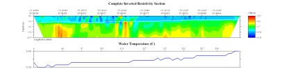 EarthImager thumbnail JPEG image of line 58, file 2 resistivity and temperature profile.