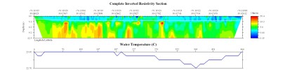 EarthImager thumbnail JPEG image of line 62 resistivity and temperature profile.