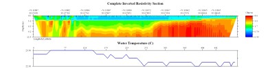 EarthImager thumbnail JPEG image of line 65 resistivity and temperature profile.