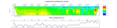 EarthImager thumbnail JPEG image of line 66 resistivity and temperature profile.