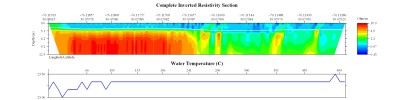 EarthImager thumbnail JPEG image of line 68 resistivity and temperature profile.