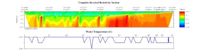 EarthImager thumbnail JPEG image of line 72 resistivity and temperature profile.