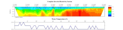 EarthImager thumbnail JPEG image of line 67, part 2 resistivity and temperature profile.