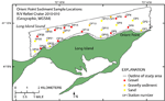 Thumbnail image of figure 20 and link to larger figure. Map of sediment sample locations in study area.