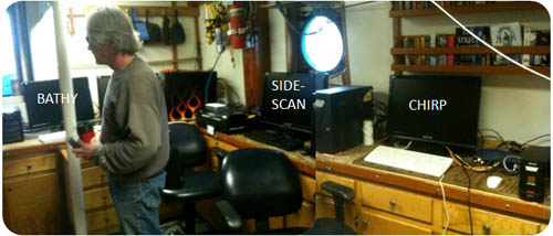 Figure 4 is a photograph of data acquisition setup onboard the R/V Tommy Munro. From left to right, submetrix bathymetry, sidescan-sonar, and 512i sub-bottom seismic reflection acquisition computers. 