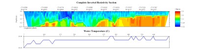 EarthImager thumbnail JPEG image of line 1, file 1 resistivity and temperature profile.