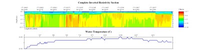 EarthImager thumbnail JPEG image of line 1, file 5 resistivity and temperature profile.
