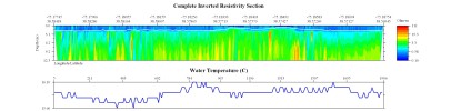 EarthImager thumbnail JPEG image of line 3 resistivity and temperature profile.