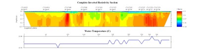 EarthImager thumbnail JPEG image of line 5, file 1 resistivity and temperature profile.