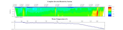 EarthImager thumbnail JPEG image of line 5, file 2, part 1b resistivity and temperature profile.