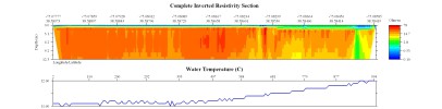 EarthImager thumbnail JPEG image of line 5, file 2, part 2 resistivity and temperature profile.