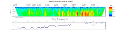 EarthImager thumbnail JPEG image of line 5, file 5b resistivity and temperature profile.