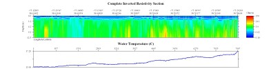 EarthImager thumbnail JPEG image of line 1, file 7 resistivity and temperature profile.
