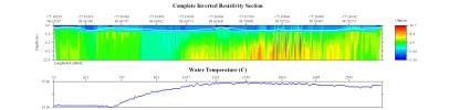 EarthImager thumbnail JPEG image of line 10 resistivity and temperature profile.