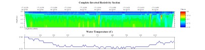 EarthImager thumbnail JPEG image of line 11, file 1 resistivity and temperature profile.