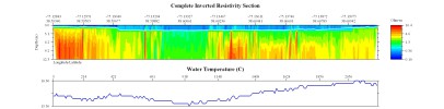 EarthImager thumbnail JPEG image of line 13 resistivity and temperature profile.