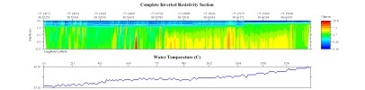 EarthImager thumbnail JPEG image of line 15 resistivity and temperature profile.