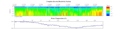 EarthImager thumbnail JPEG image of line 16 resistivity and temperature profile.