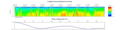 EarthImager thumbnail JPEG image of line 18 resistivity and temperature profile.