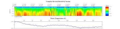 EarthImager thumbnail JPEG image of line 19, file 1 resistivity and temperature profile.