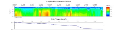 EarthImager thumbnail JPEG image of line 19, file 2 resistivity and temperature profile.