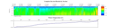 EarthImager thumbnail JPEG image of line 8 resistivity and temperature profile.