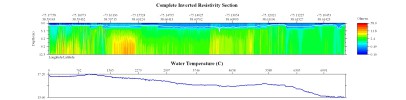 EarthImager thumbnail JPEG image of line 9, file 3 resistivity and temperature profile.