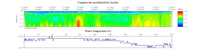 EarthImager thumbnail JPEG image of line 22 resistivity and temperature profile.
