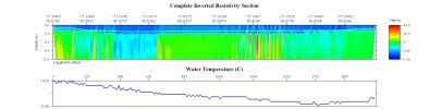 EarthImager thumbnail JPEG image of line 27 resistivity and temperature profile.
