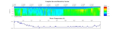 EarthImager thumbnail JPEG image of line 28 resistivity and temperature profile.
